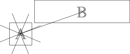 \includegraphics[scale=0.3]{figures/spatialangle_b.eps}